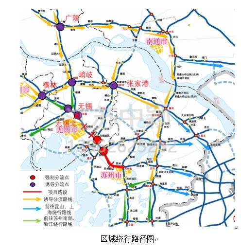 一、區(qū)域繞行分流  對(duì)于往上海、浙江方向的汽車，可在橫林樞紐、無錫北樞紐、峭岐樞紐、無錫樞紐、張家港、廣陵樞紐等6個(gè)樞紐繞行G4221滬武高速、G40滬陜高速、S48錫宜高速、S19通錫高速等。