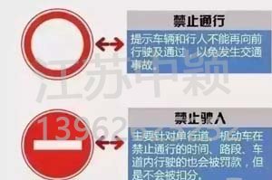 以下道路交通標(biāo)志老司機(jī)都不一定知道？90%人都會(huì)混淆！