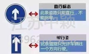 以下道路交通標(biāo)志老司機(jī)都不一定知道？90%人都會(huì)混淆！