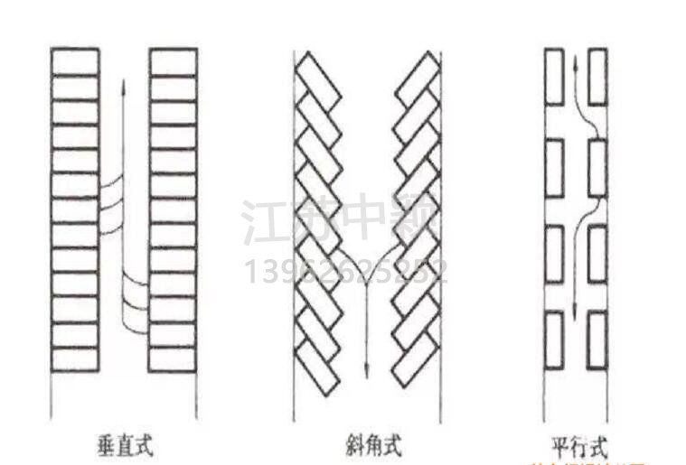 蘇州停車(chē)場(chǎng)劃線(xiàn)，停車(chē)場(chǎng)劃線(xiàn)這樣做效果更好？