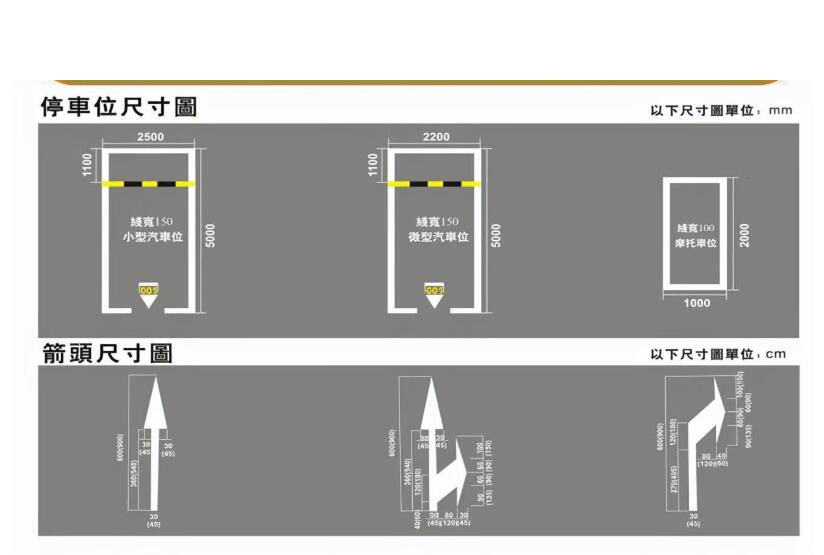 蘇州停車位劃線標(biāo)準(zhǔn)，車位劃線規(guī)格尺寸圖解？